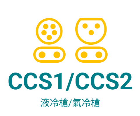 CCS1/CCS2超充規格提供液冷槍/氣冷槍