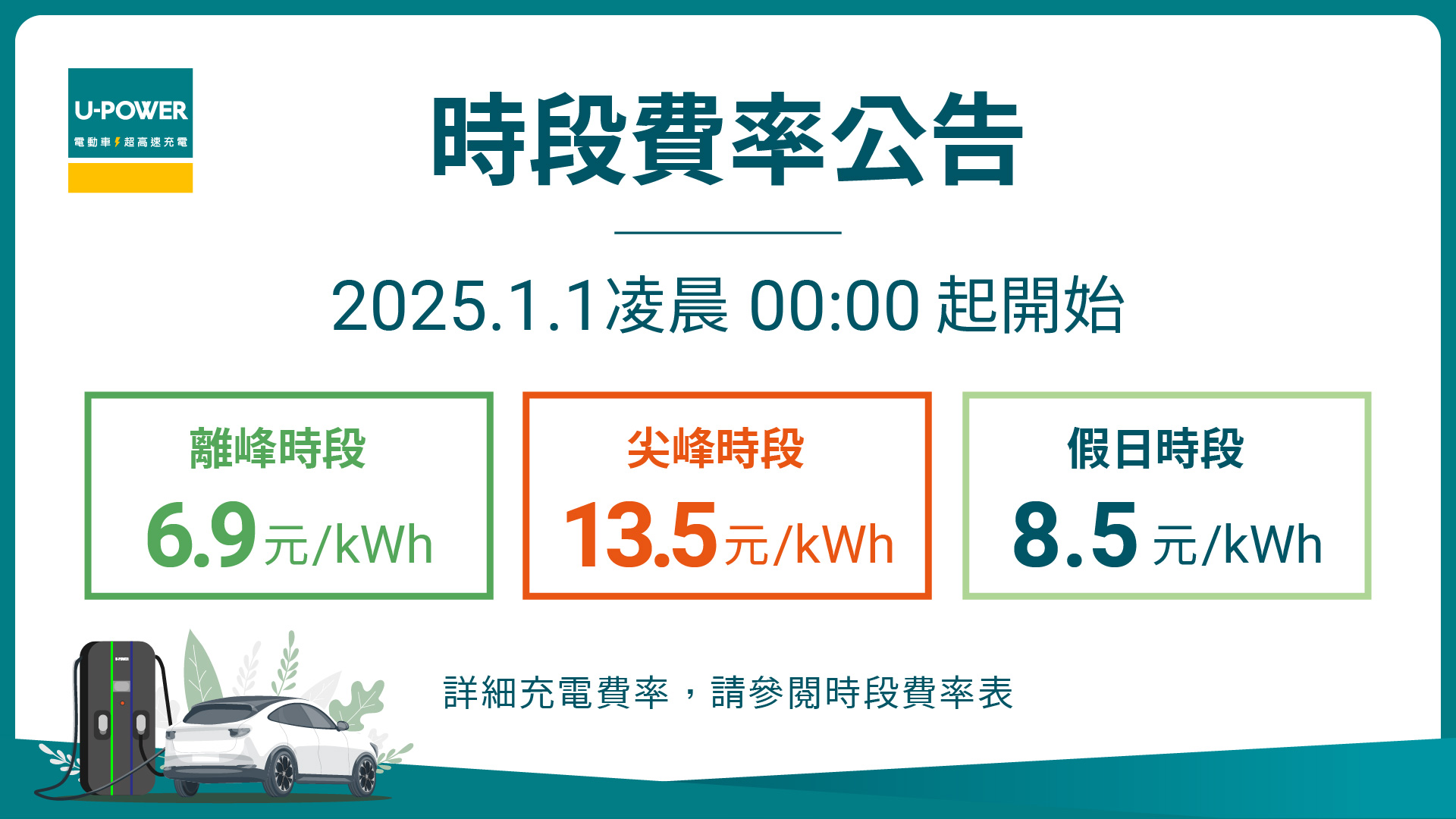 U-POWER 超高速充電站費率調整公告