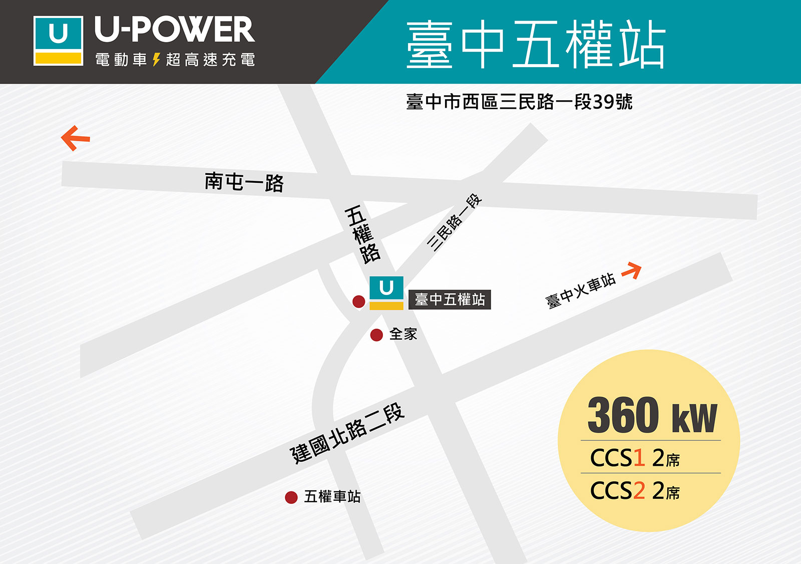 U-POWER 台中安和站