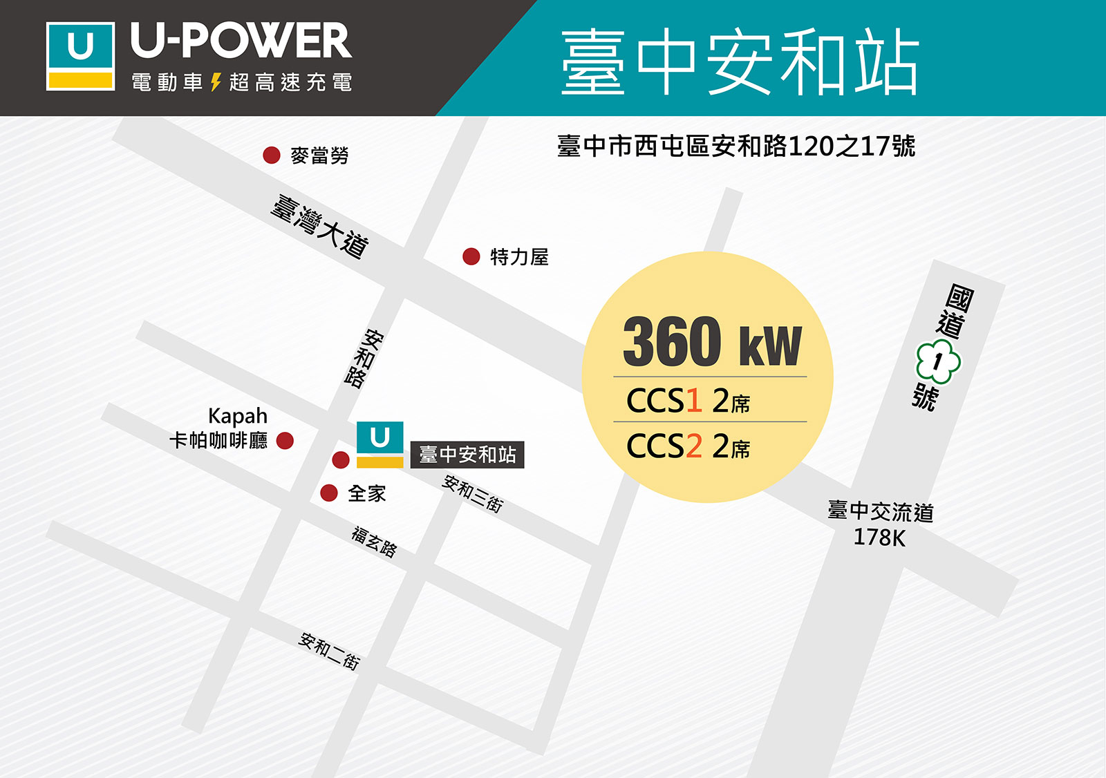 U-POWER 台中五權站