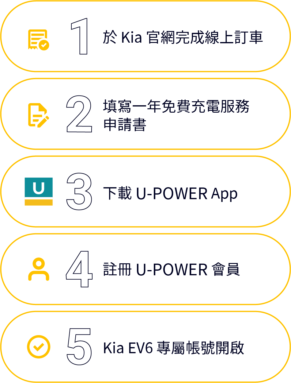 U-POWER App 充電資訊頁畫面