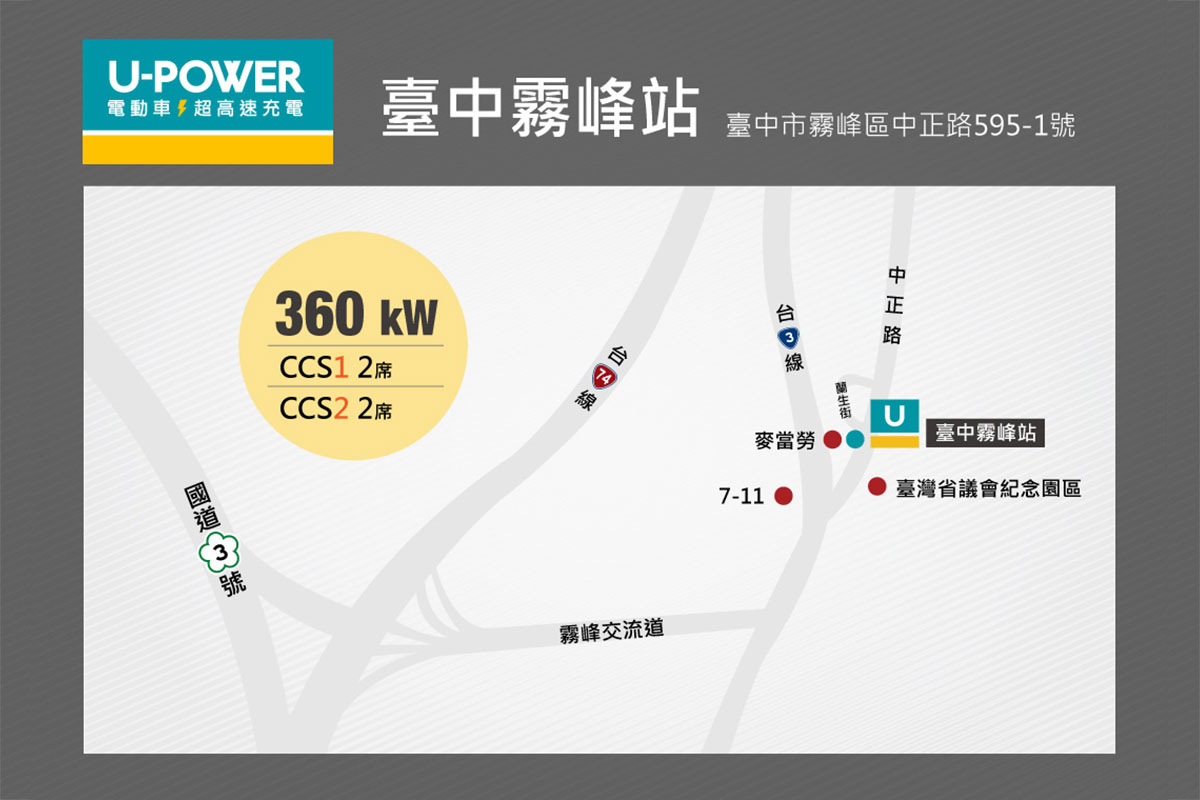 U-POWER臺中霧峰站地理位置圖，距國道3號霧峰交流道出口僅2分鐘車程