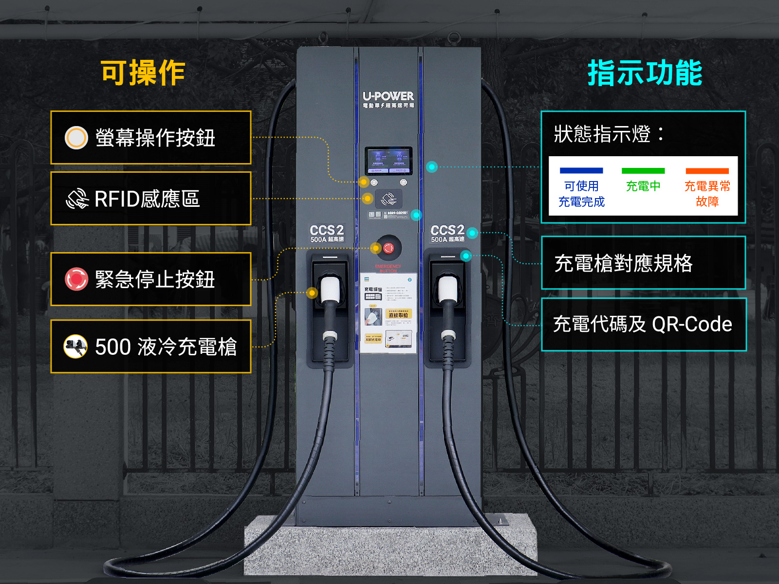 360KW充電樁