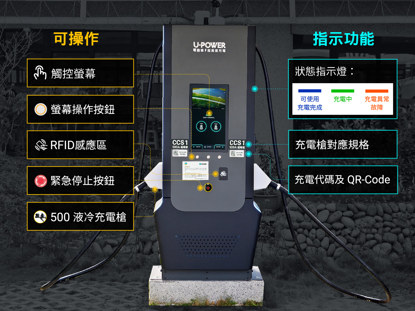 360KW充電樁