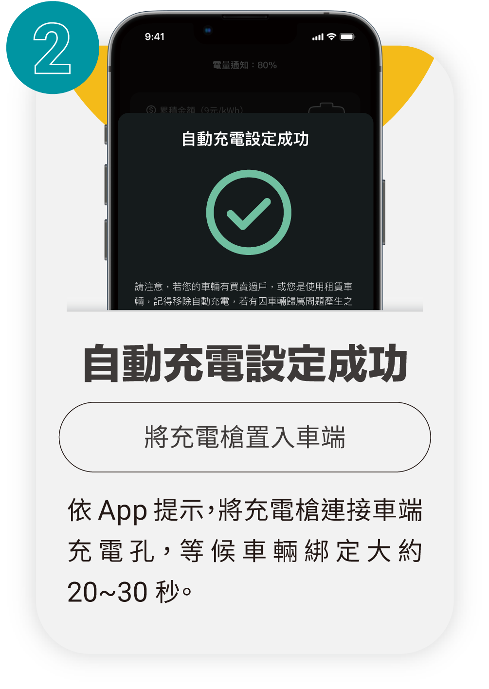 將充電槍置入車端後依指示操作即完成自動充電設定成功